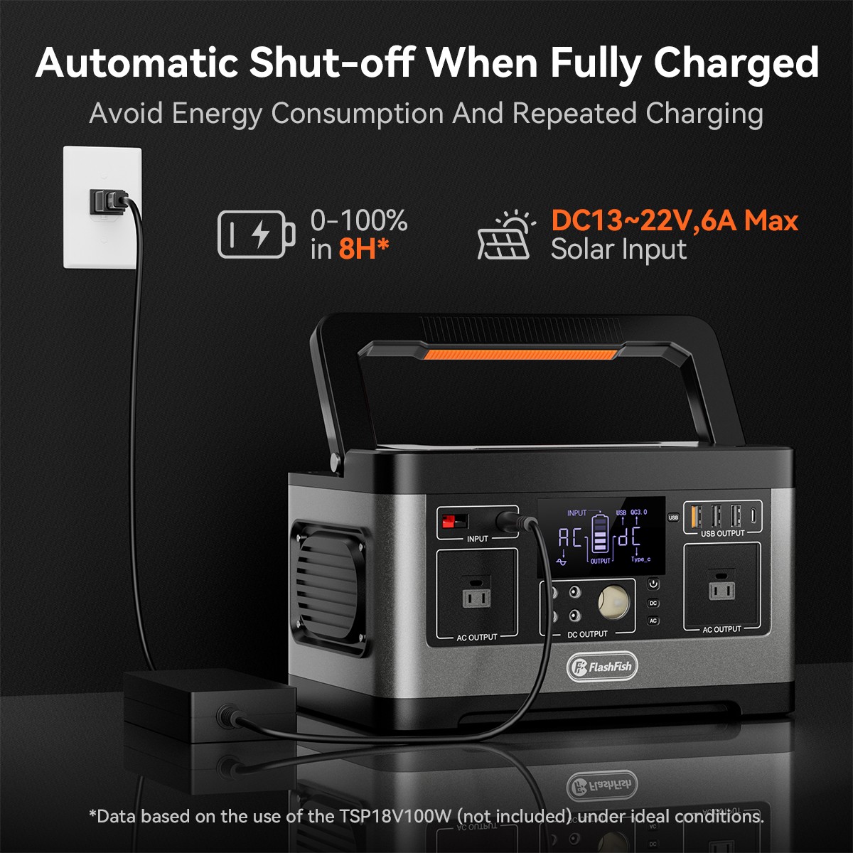 Flashfish P63 Portable Power Station 520Wh 500W Solar Generator Refurbished