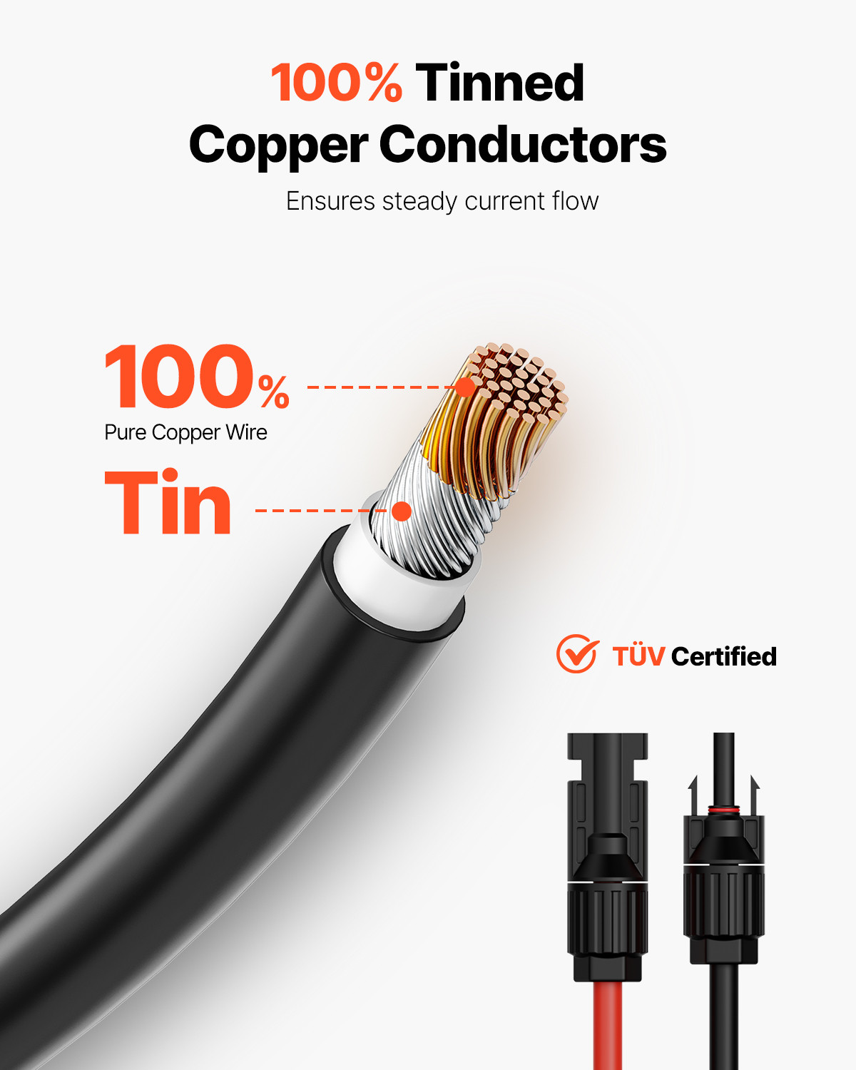 100FT Solar Panel Extension Wire Female & Male Connectors 10AWG Set of 2