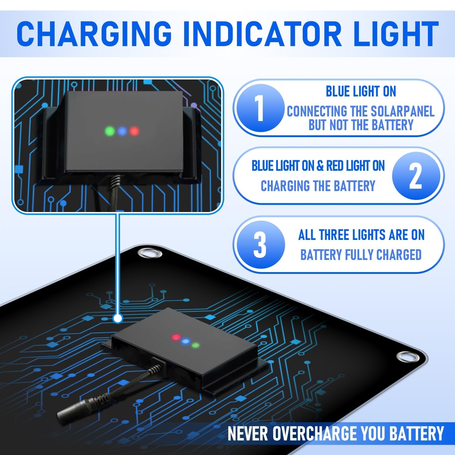 20 Watt 12 V Solar Car Battery Charger & Maintainer | Portable Solar Panel Tr…