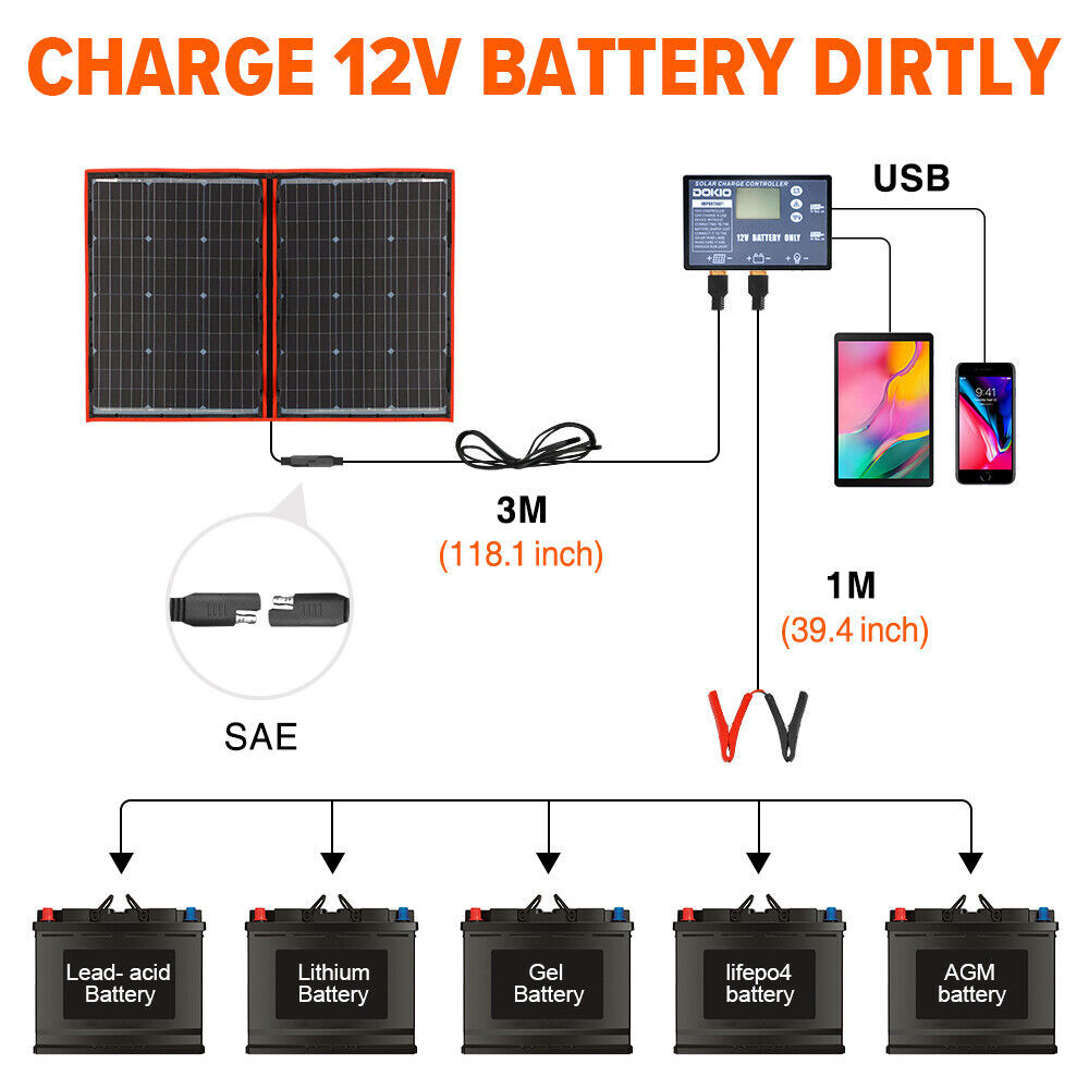 Dokio 160W Portable Foldable Solar Panel Kit For Solar Generator/Car Battery