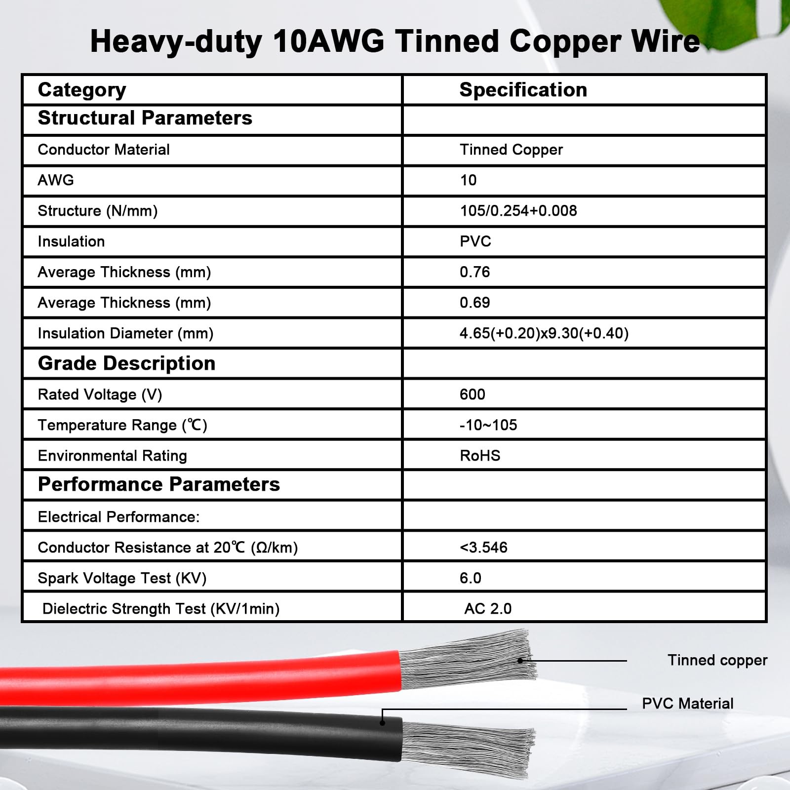 10AWG SAE to Solar Panel Connector Cable 6FT, Heavy-Duty Tinned Copper, Solar…