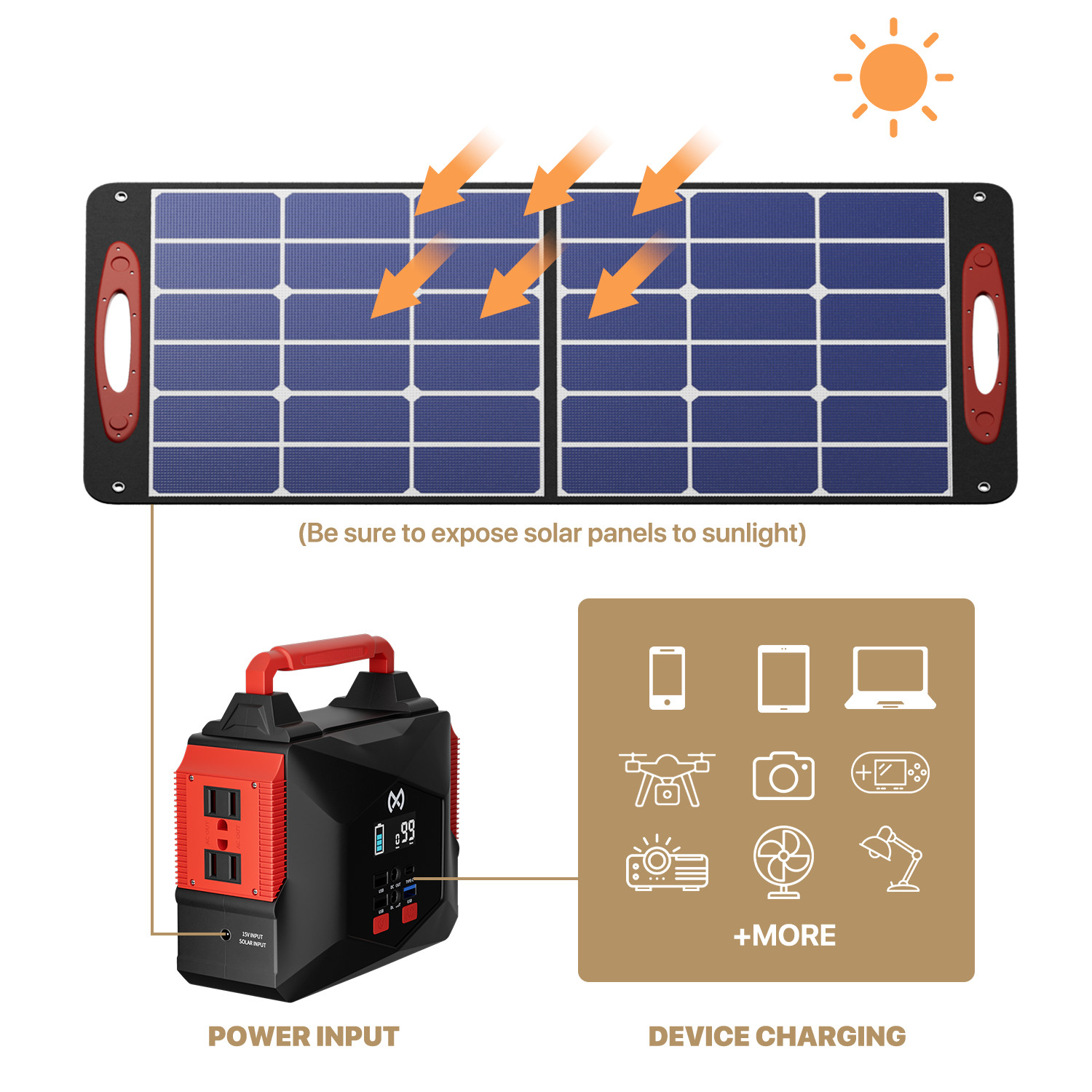 [PORTABLE POWER STATION+FOLDABLE SOLAR PANEL]Camping Solar Generator w/LED Light