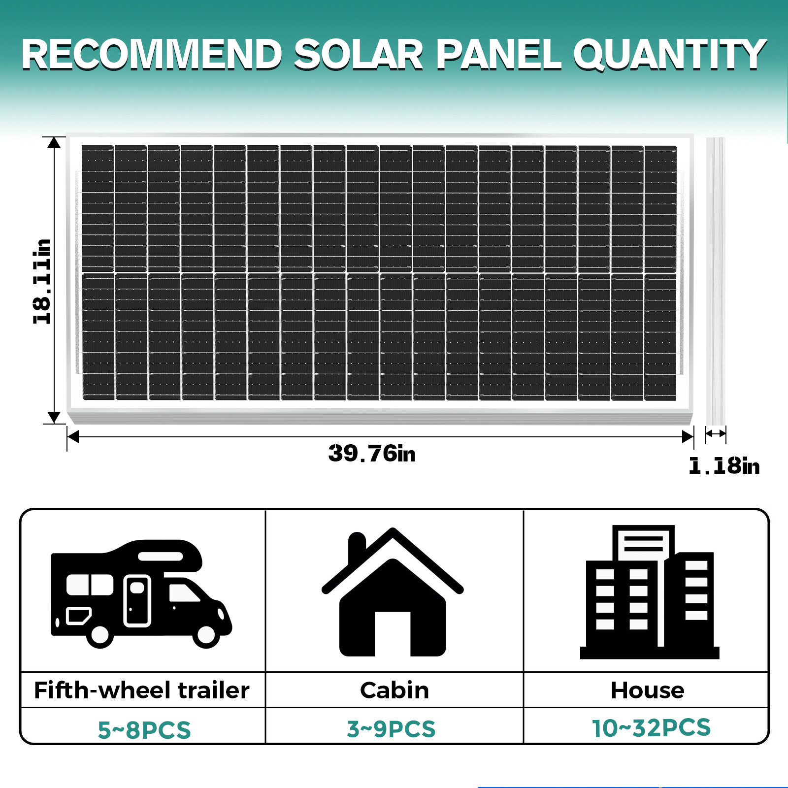 100W Watt 12V Monocrystalline Solar Panel For RV Camping Home Off Grid Golf Boat