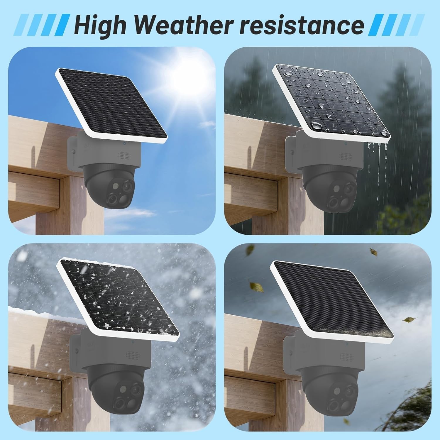 4W Solar Panel for Eufy Security Solocam S340, Weatherproof (Only Solar Panel)