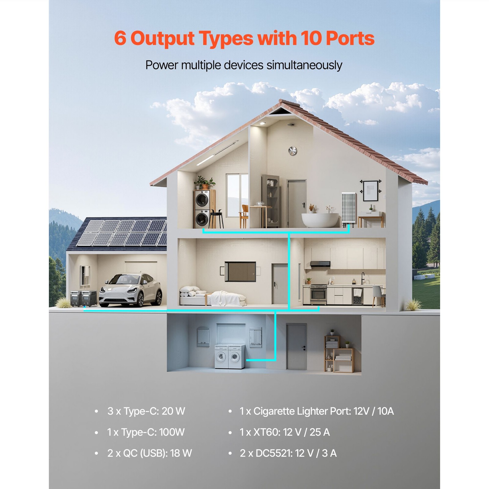 Portable 3600W 3840Wh Power Station 10 Ports Expandable