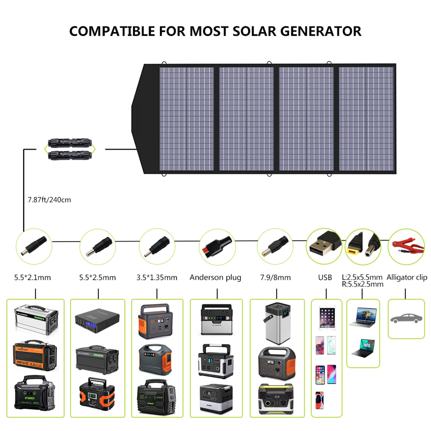 ALLPOWERS 4000W 3456Wh LiFePO4 Portable Power Station with 140W solar panel