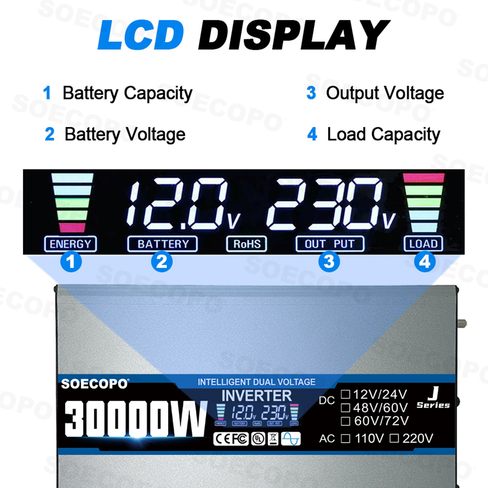 30000 Peak Solar System Kit 2pcs Flexible Panel DC 12V/24V AC110V 220V Invert4e