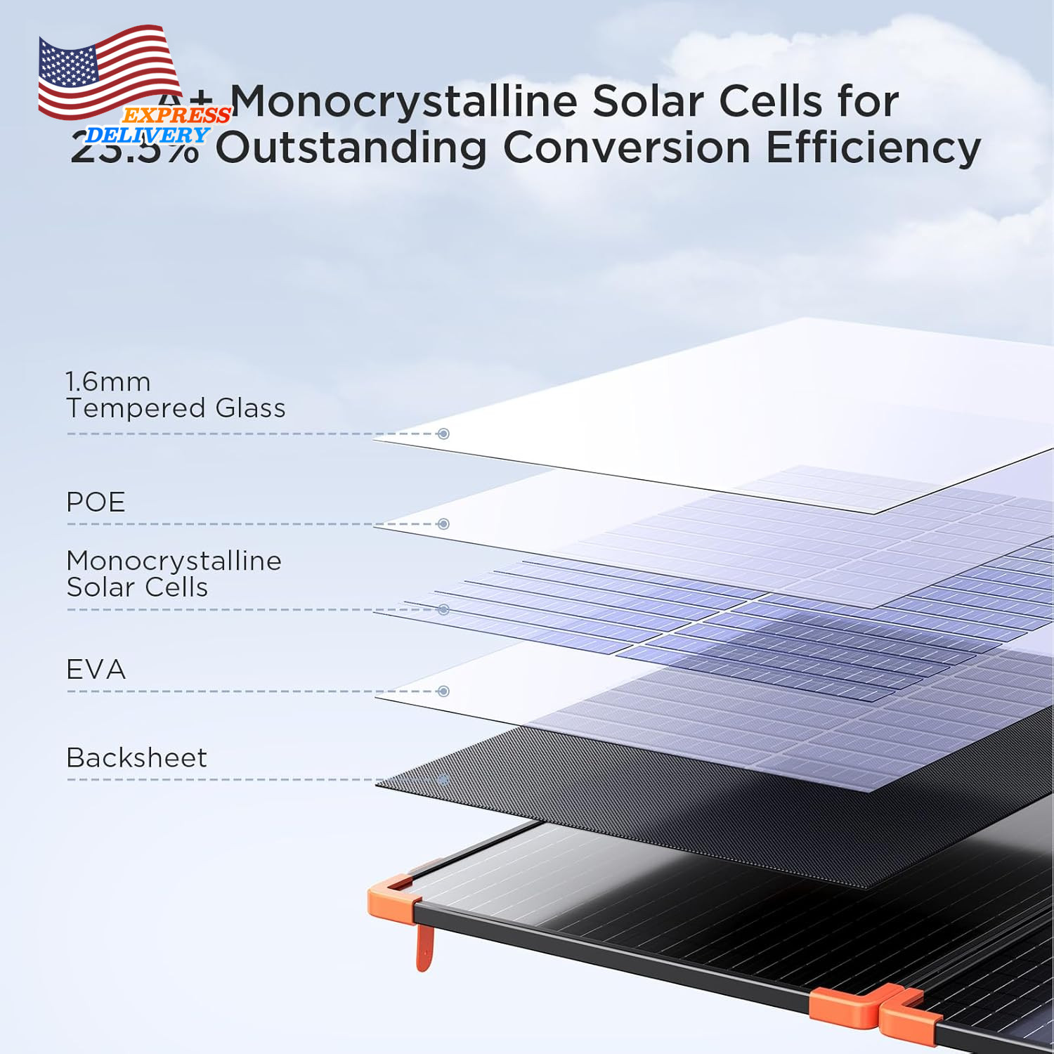 200 Watt Portable Solar Panel with 20A PWM Controller 19V Foldable Solar Charge