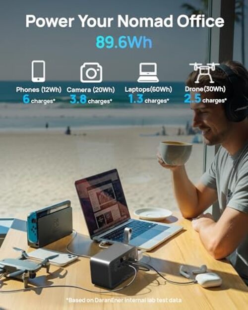 2026 Portable Power Station 89.6Wh LiFePO4 Battery, Solar Power Bank Black