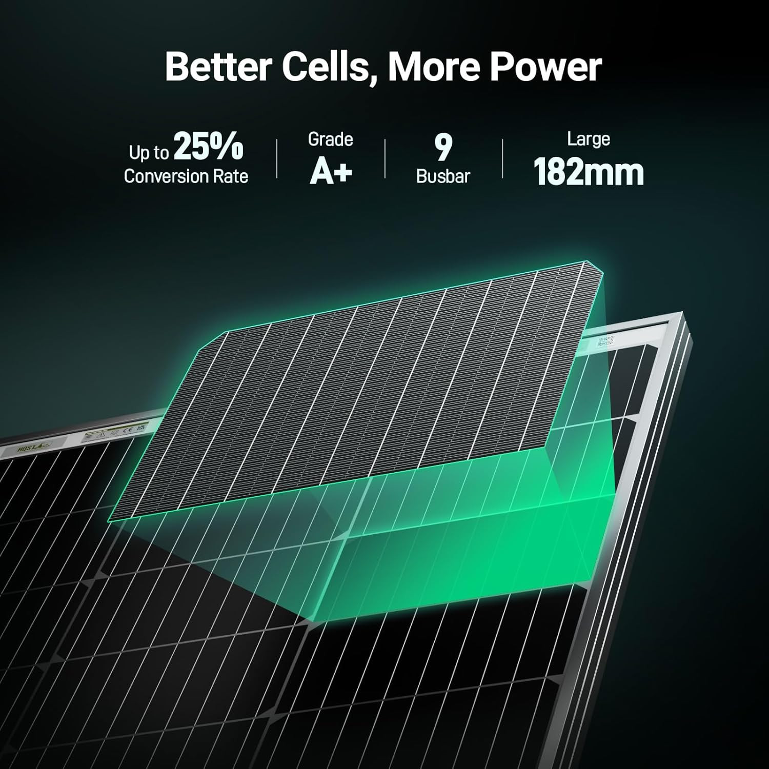 100W Bifacial Solar Panel 12V High Efficiency up to 25% with PERC Cell Technolog