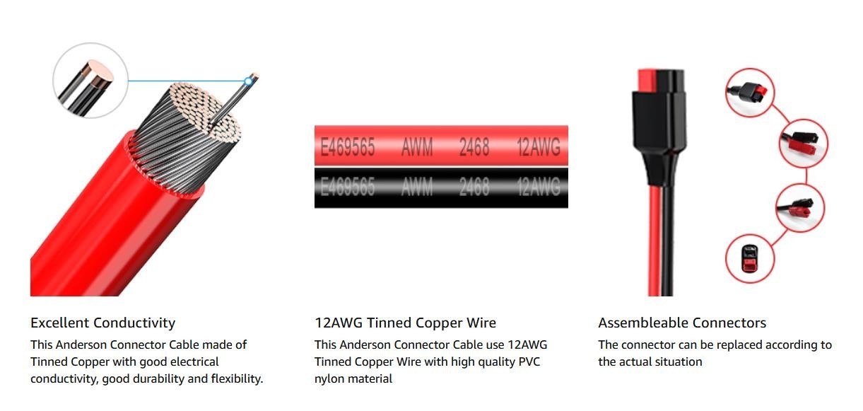Anderson Y Splitter Cable,12AWG Solar Charging Cable for Solar Generator Power