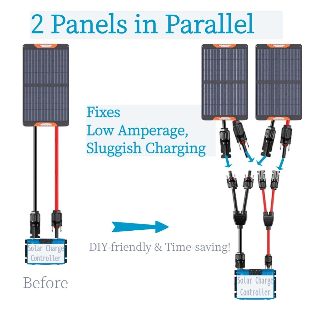 Solar Connectors Y Branch Parallel Panel Adapter Cable Wire Plug Tool Kit for…