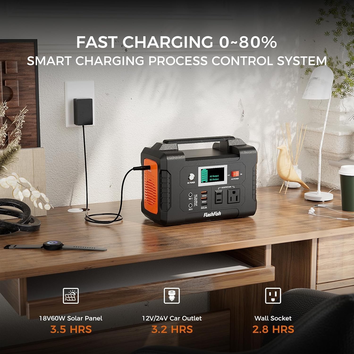 Flashfish 200W Portable Power Station