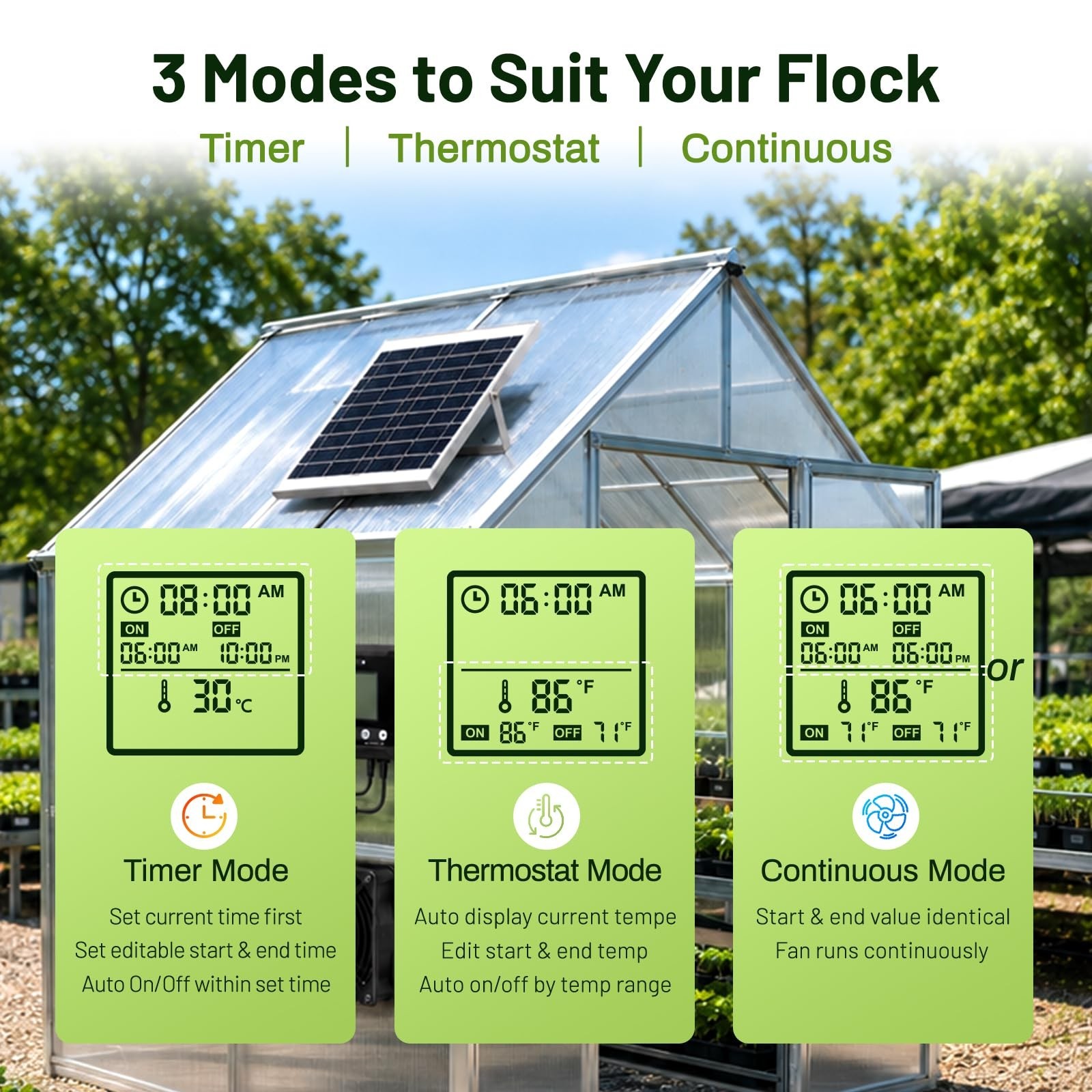 25W Solar Exhaust Fan for Chicken Coop & Greenhouse, Dual Vent, 2500mAh Battery,