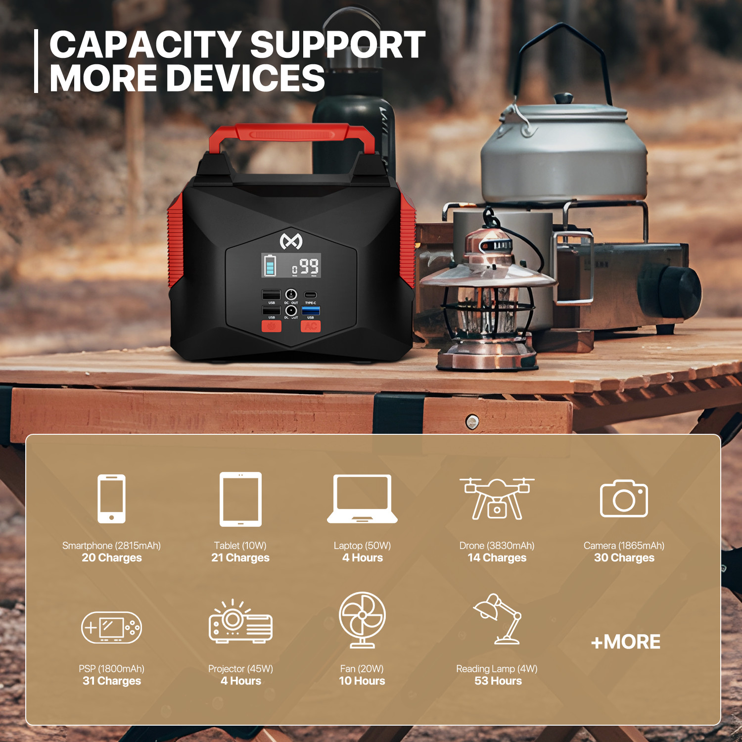 [PORTABLE POWER STATION+FOLDABLE SOLAR PANEL]Camping Solar Generator w/LED Light