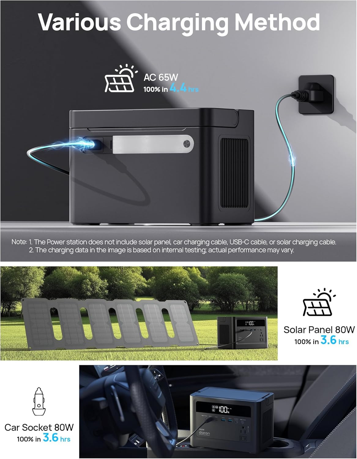 2026 Portable Power Station 350W, 288Wh Lifepo4 Battery Backup, Power Bank with