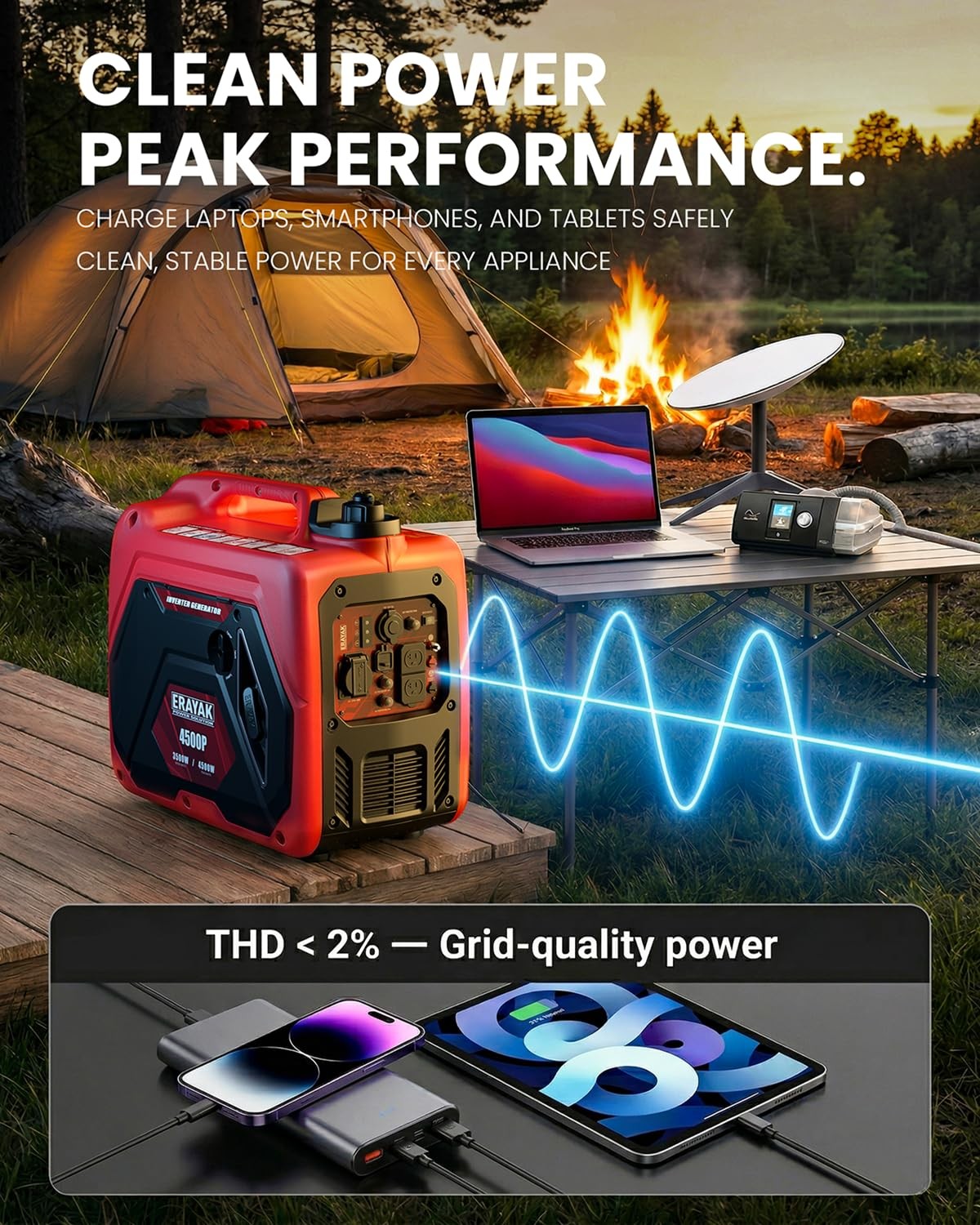 4500W Portable Inverter Generator for Home Use, Super Quiet Small Generator for