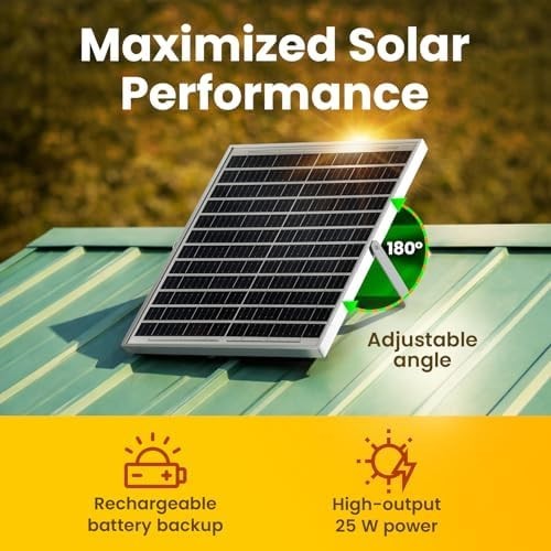 Solar Fan for Chicken Coop and Greenhouse, Dual Solar Ventilation with Battery