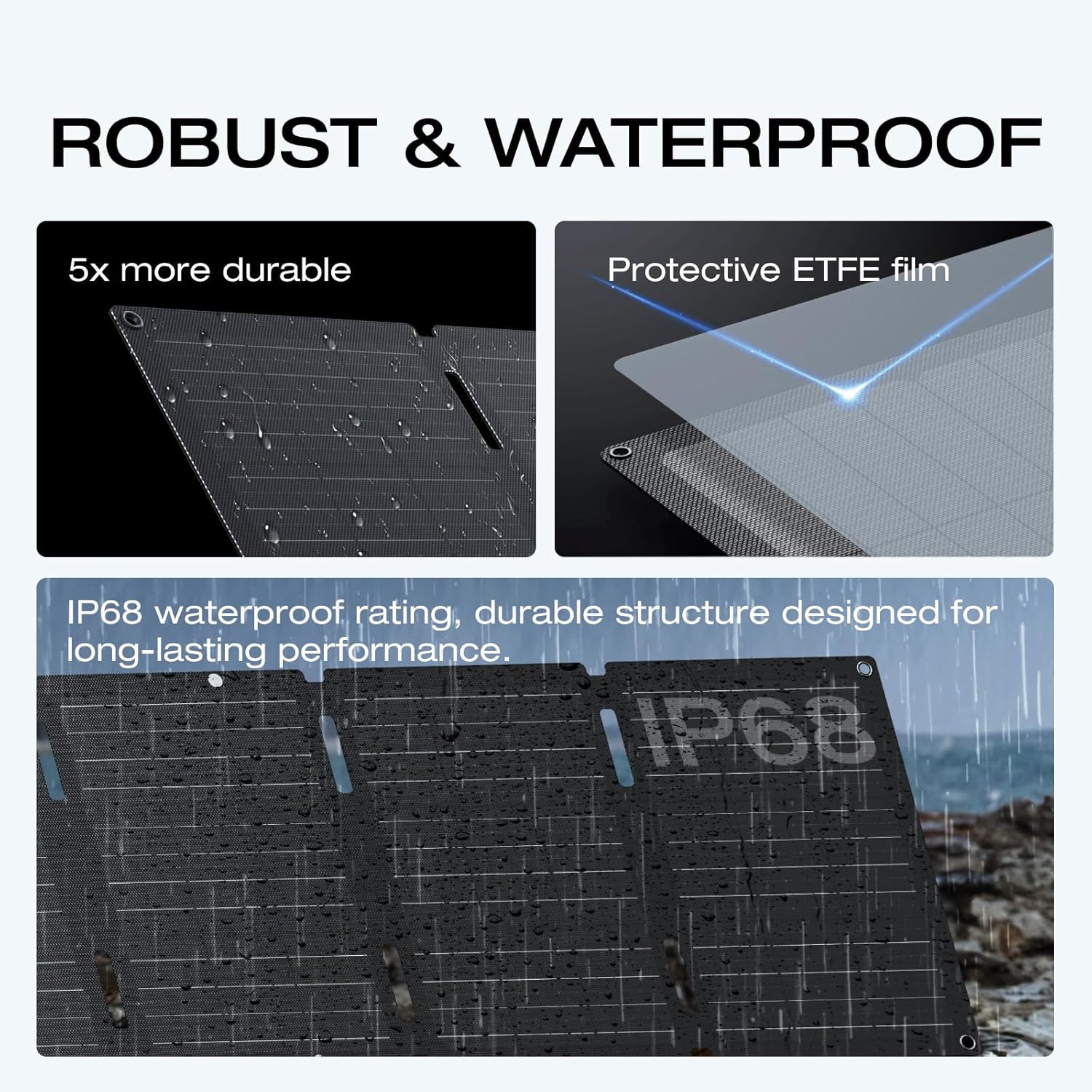 EF ECOFLOW 45W Portable Solar Panel with Type-C, 25% Conversion Efficiency, N Ty