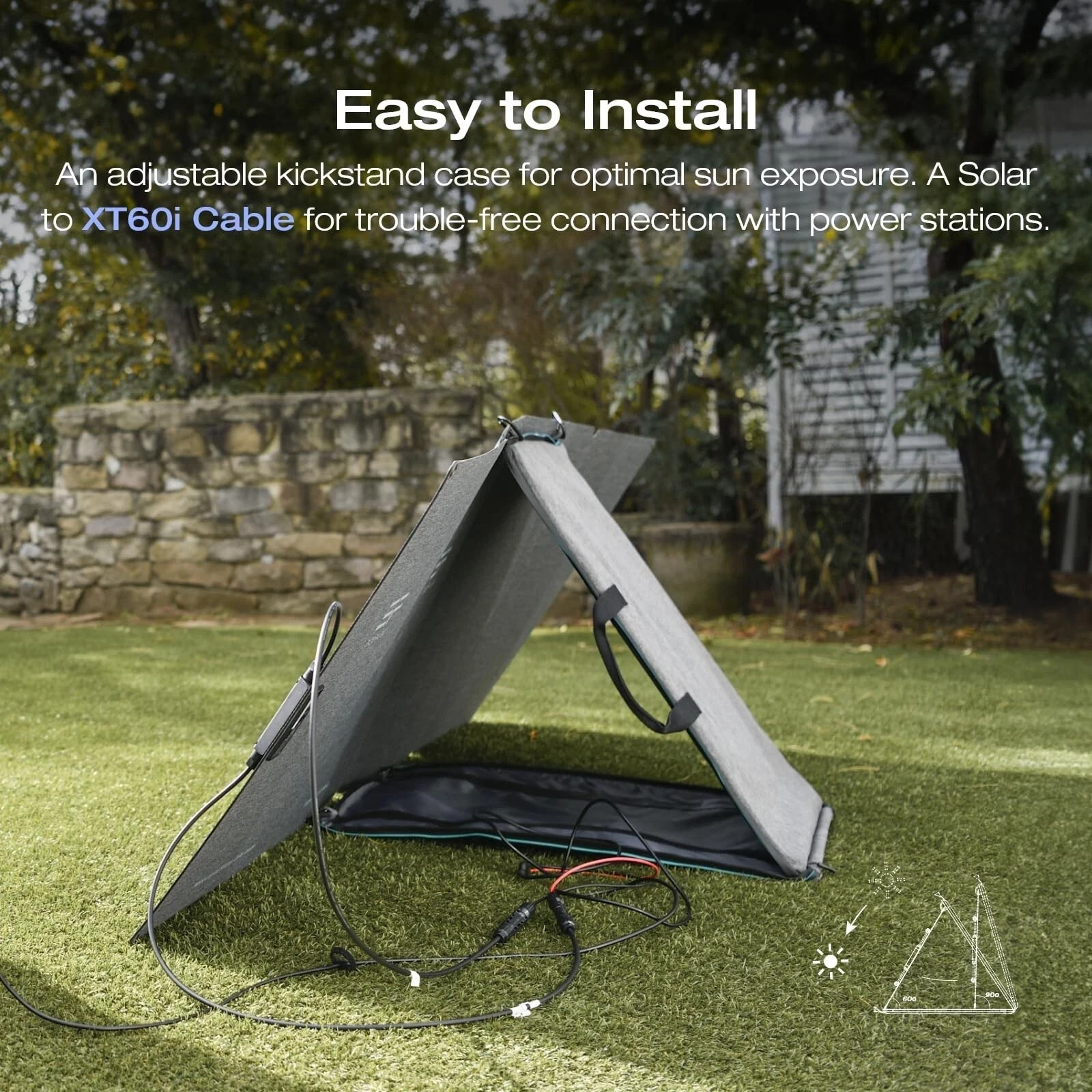 EcoFlow 160W Portable Solar Panel Foldable (New in Box/Unused).