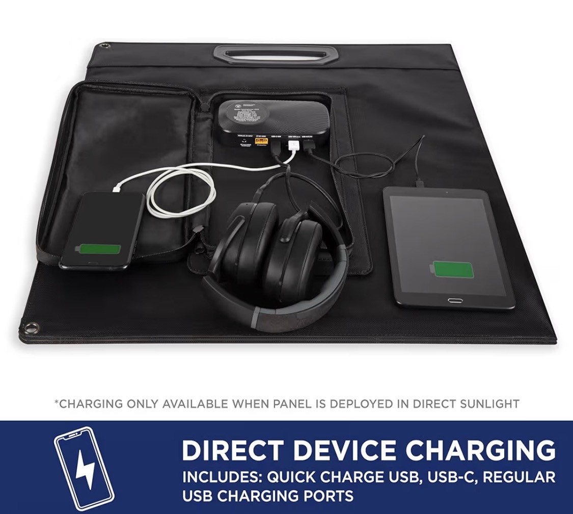 Westinghouse New In Box WSolar100p 100w Portable Solar Panel with all cords