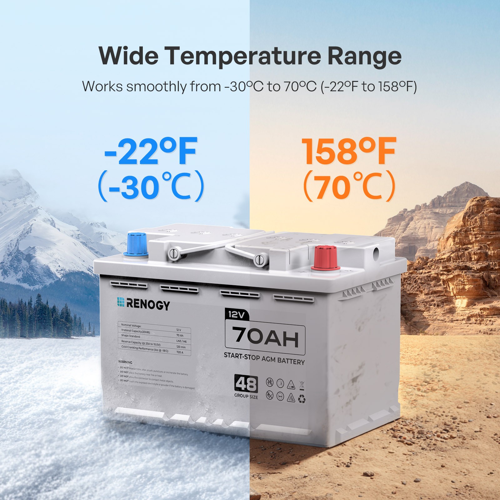 Renogy 12V 70AH Start-Stop AGM Battery Group 48 Start Stop Automotive Battery