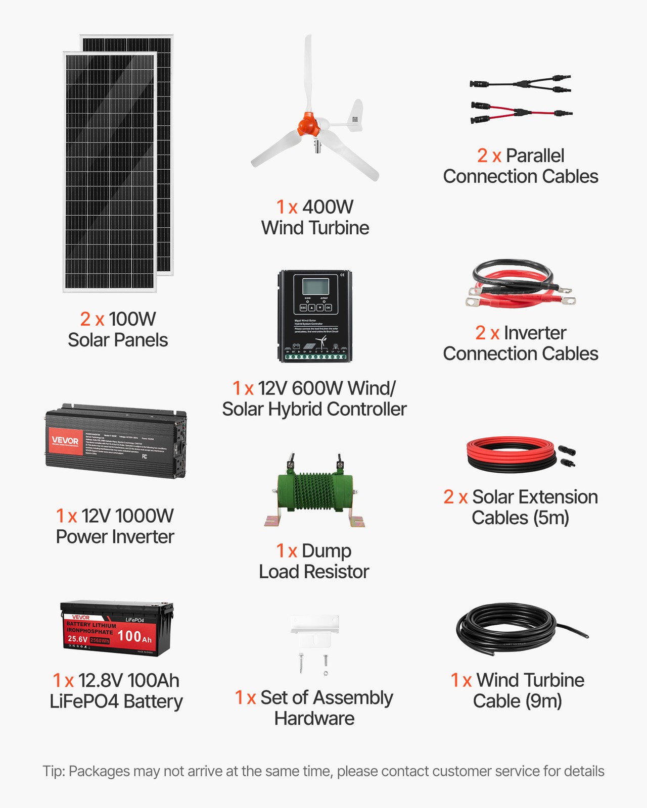 VEVOR 12V 600W Solar Wind Power Kit 2PCS 100W Solar Panels 400W Wind Turbine