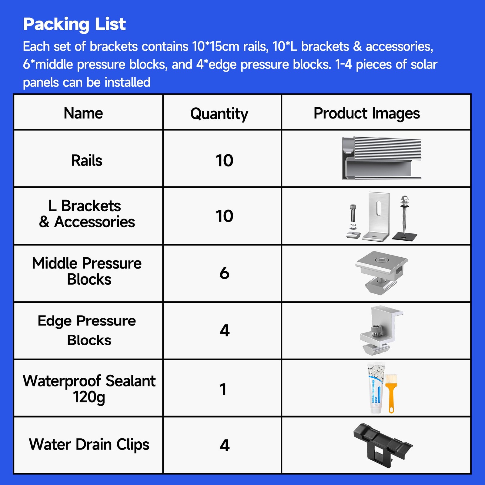 Solar Panel Mounting Brackets Kit 10Pcs Solar Roof Mount Kit for 1-4 Pieces T…