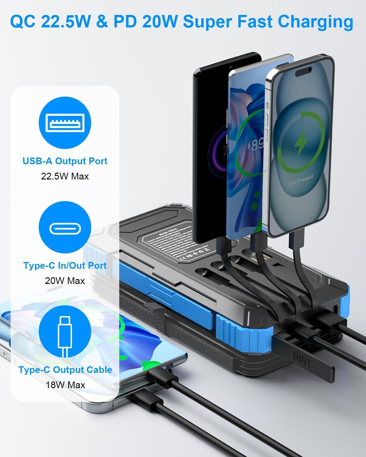 Kepswin Solar Charger Power Bank 49800mAh with 4 Built-in Cables & 3 Foldable Pa