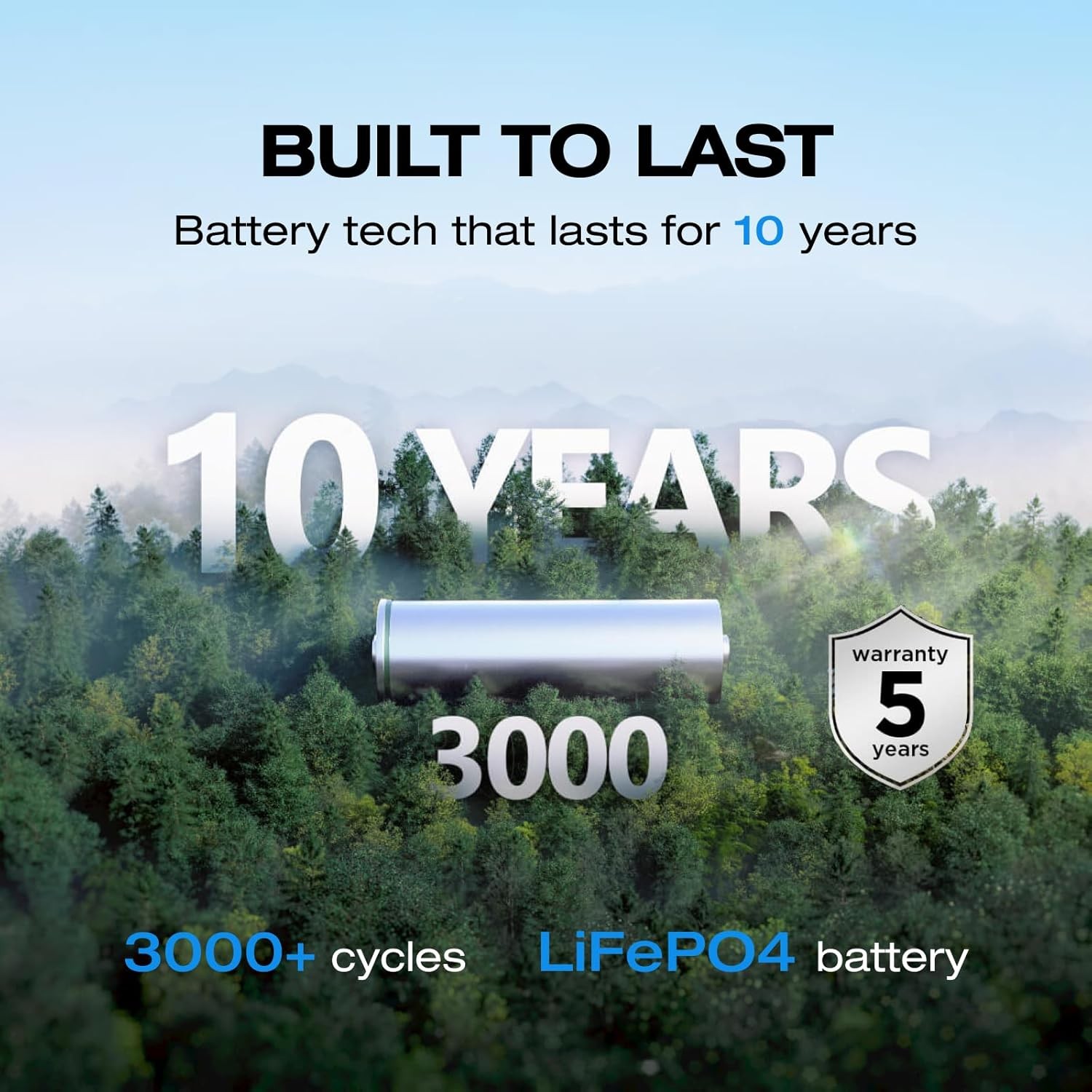 Portable Power Station RIVER 2 256Wh LiFePO4 Battery/ 1 Hour Fast Charging 2 Up
