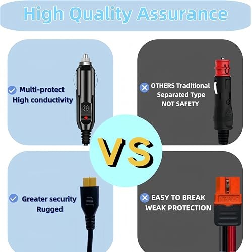 6.8FT Portable12V/24V Car Charger Suitable Compatible Ecoflow Delta/River,