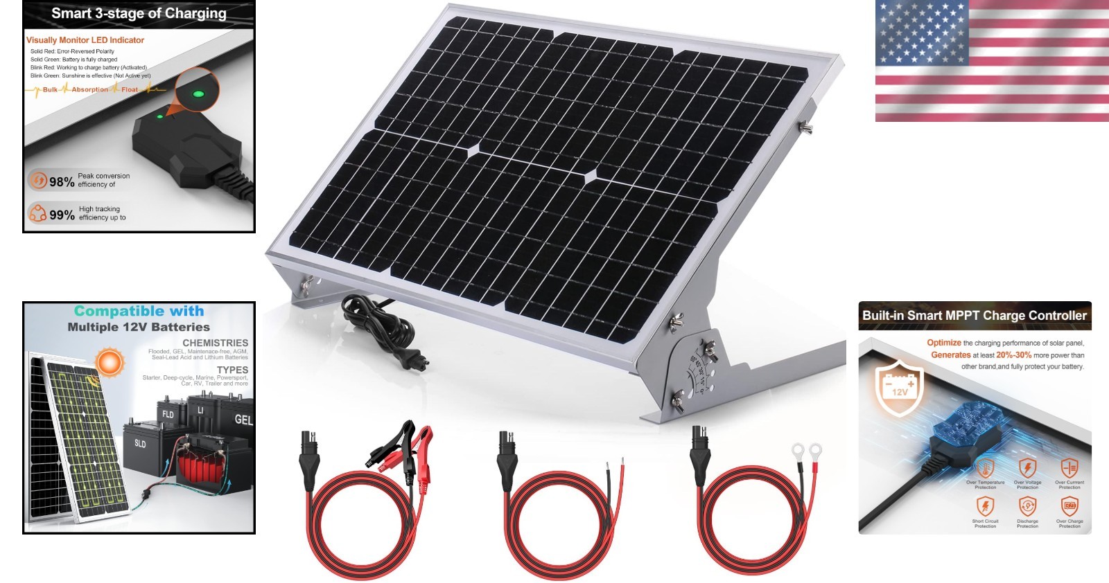 Waterproof 30W Solar Panel Kit, Smart MPPT Charge Controller