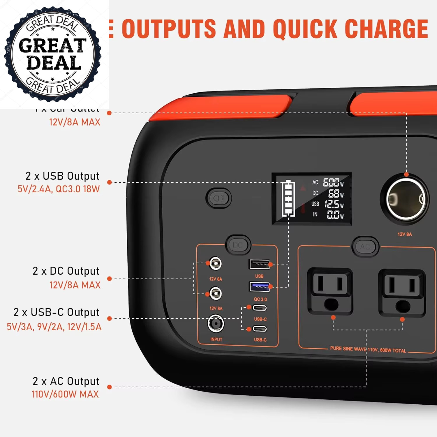 150W Portable Power Station 110V AC Outlets Camping Travel Power Storage Bank