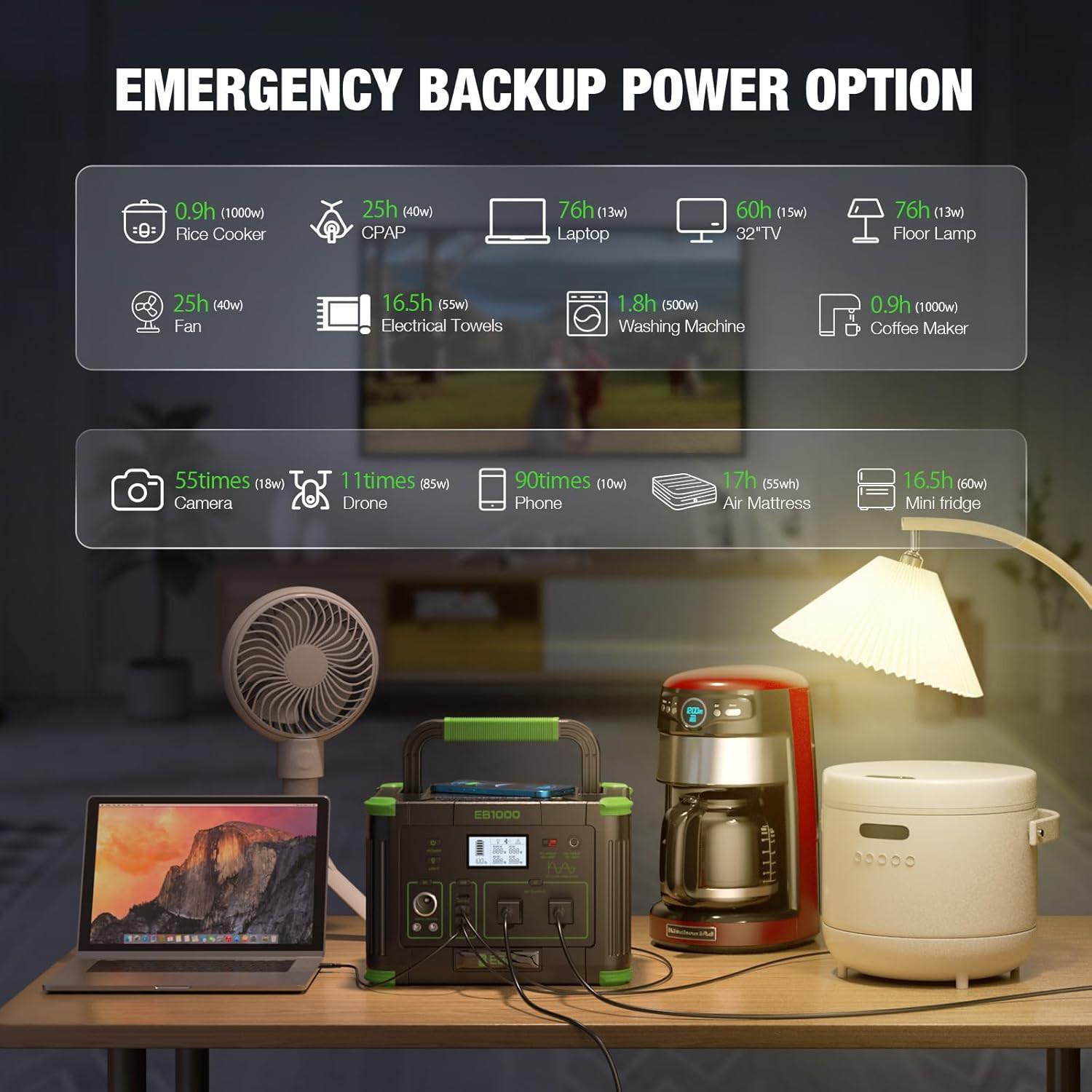 Portable Power Station 1000W Solar Generator 999Wh Fast Charging Backup Battery