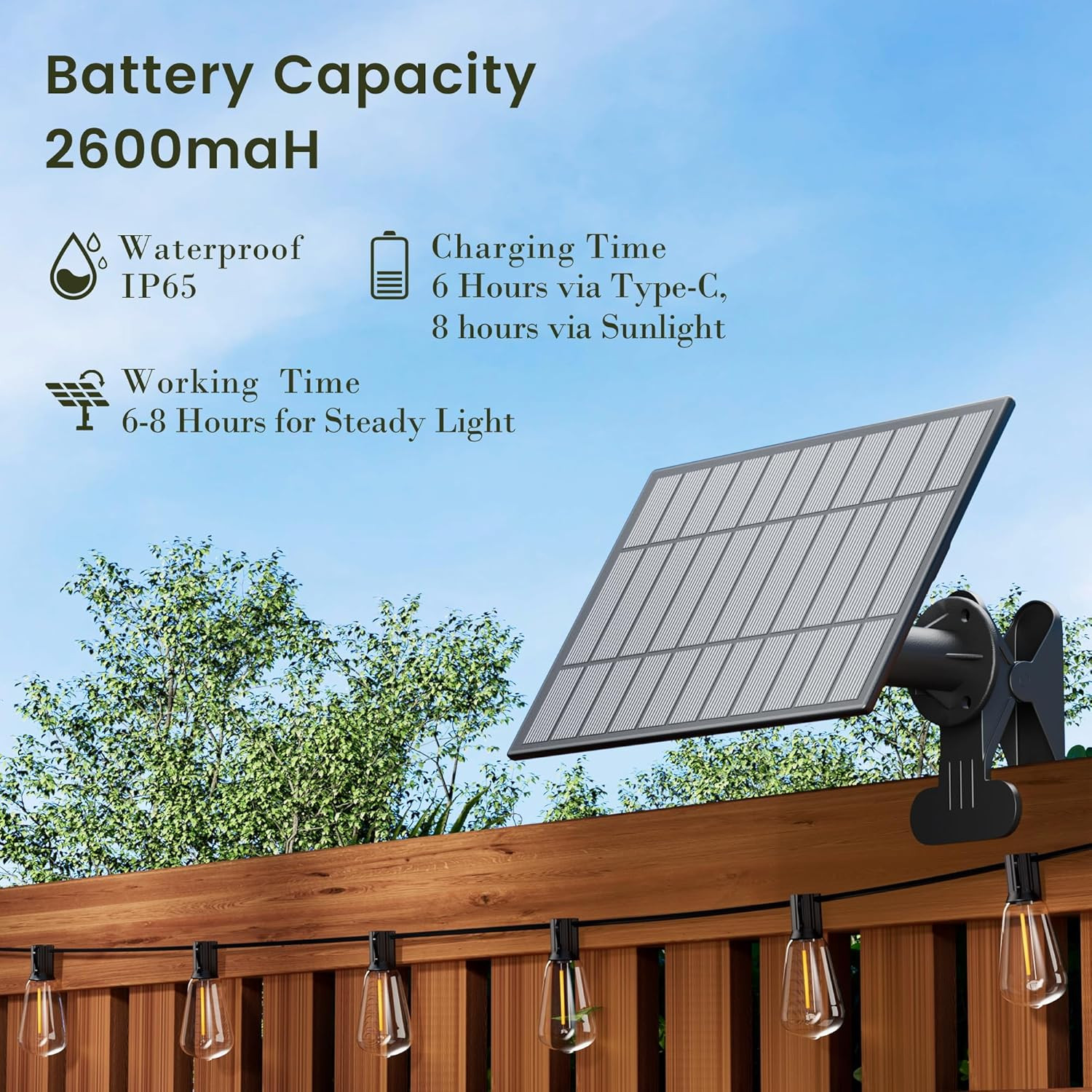 OHLUX Replacement Solar Panel – Compatible with OHLUX Solar Powered Outdoor Str
