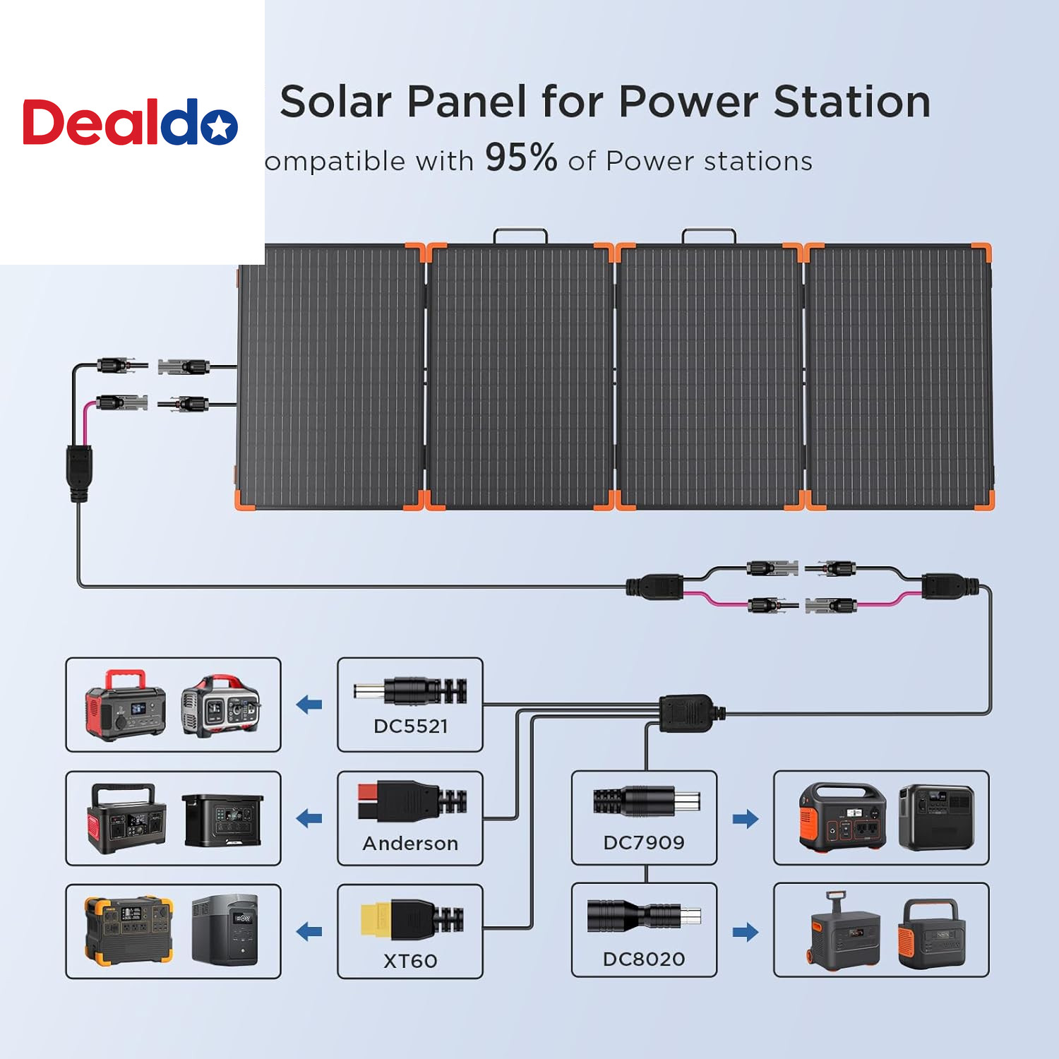 200W Portable Solar Panel (Tempered Glass),Heavy-Duty Foldable Mono Solar Charge