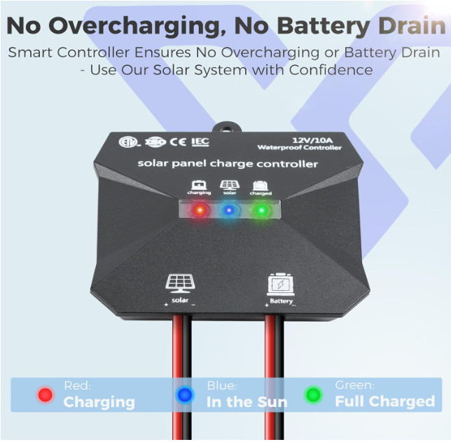 20W Kit 12V Solar Battery Trickle Charger Maintainer for RV