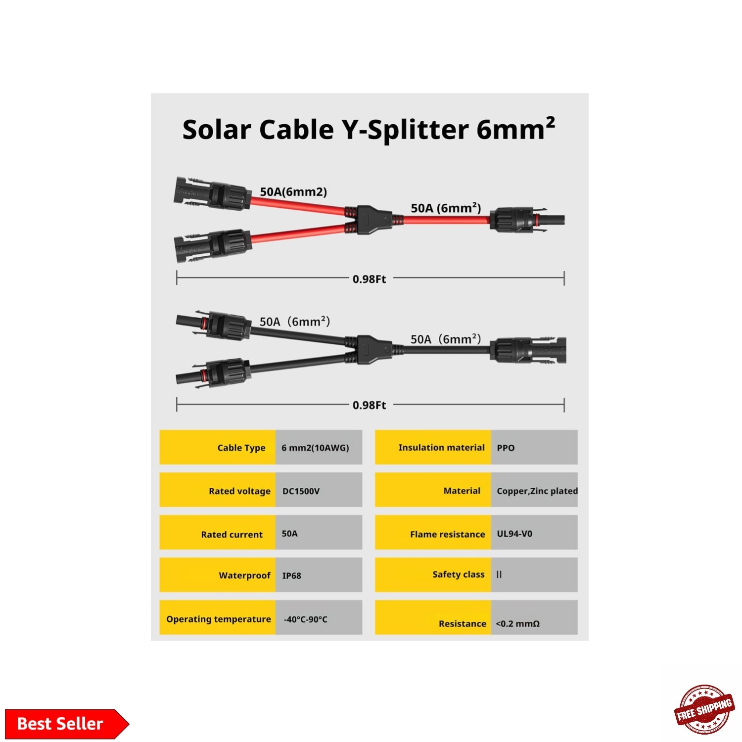 1 Pair Solar Connectors for 2 Solar Panels,Tool-Free Solar Panels Connectors …