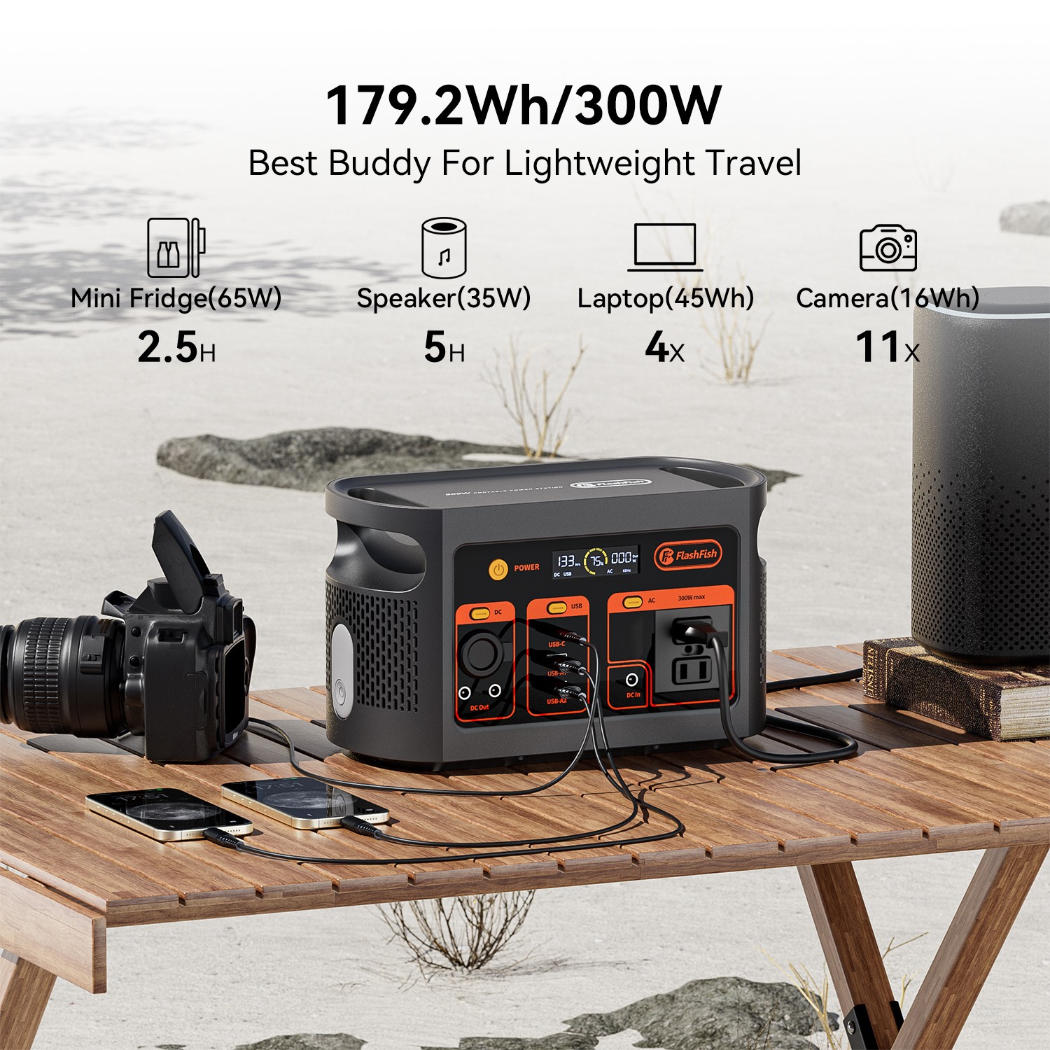 FlashFish E103 Portable Power Station 179Wh LiFePO4 Solar Generator for Camping
