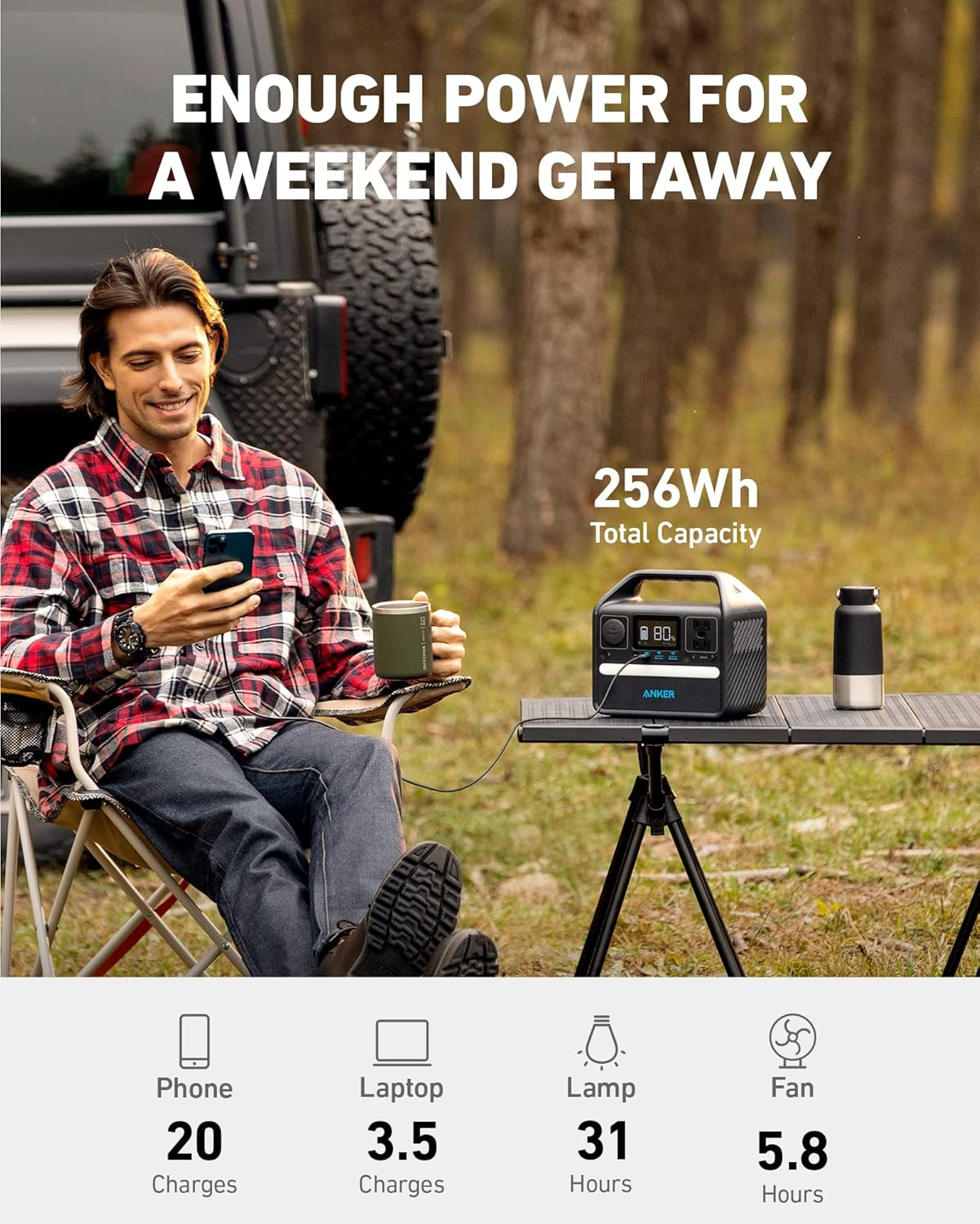 Anker 521 Portable Power Station Upgraded with Lifepo4 Battery, 256Wh 6-Port Pow