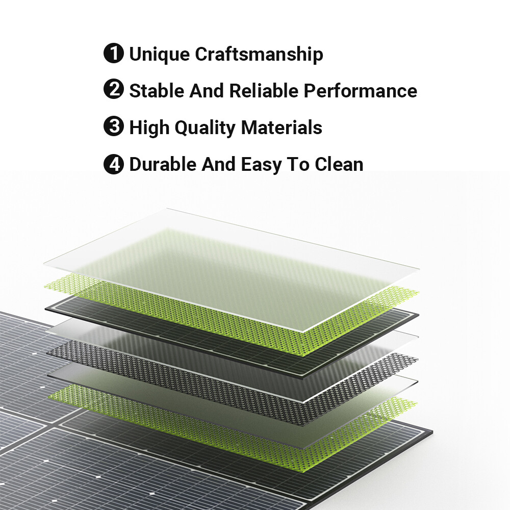 ALLPOWERS 600W Mono Portable Solar Panel Kits Waterproof For Power Generator