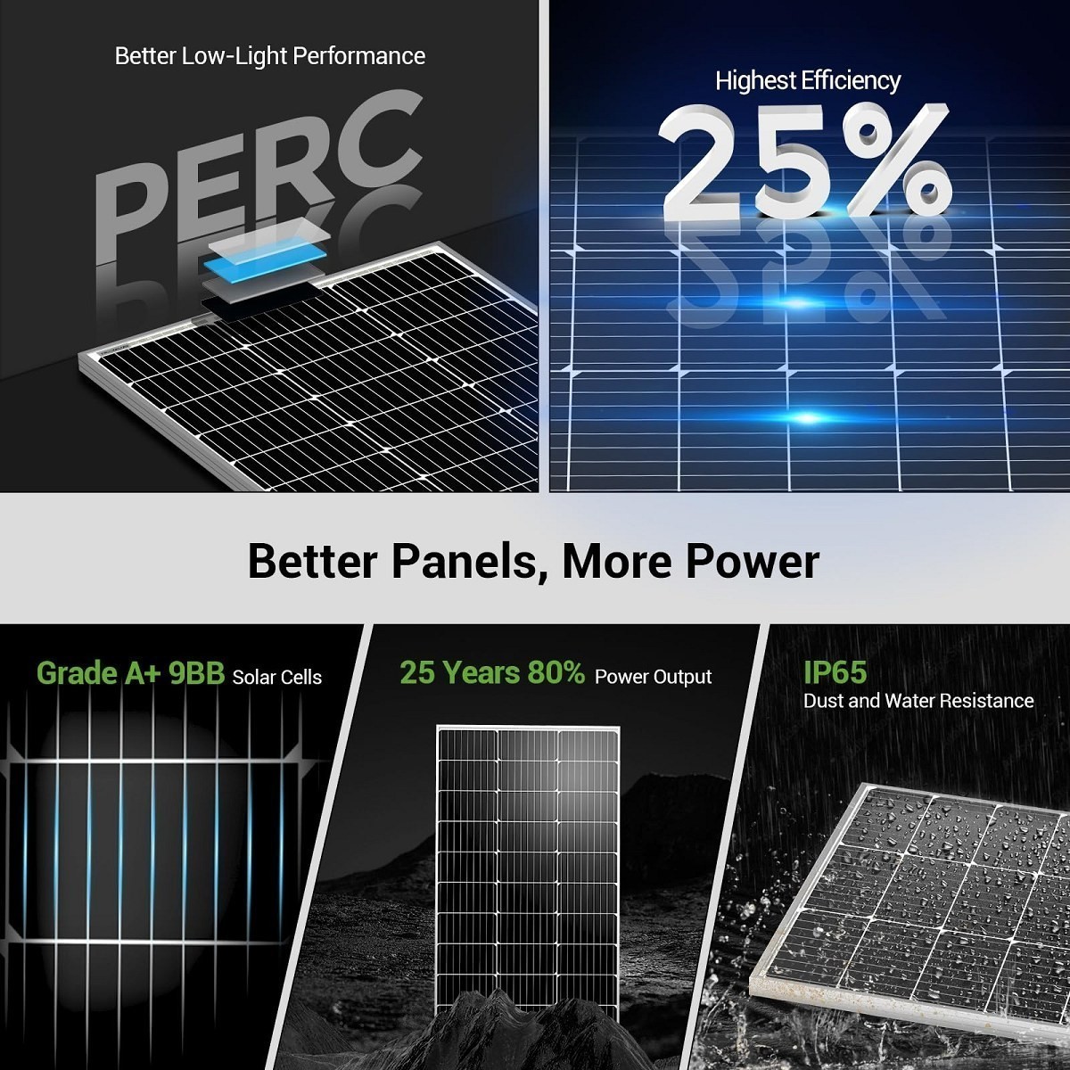 400 Watt 12V Monocrystalline Solar Panel Kit High Efficiency Module PV 2X 200W
