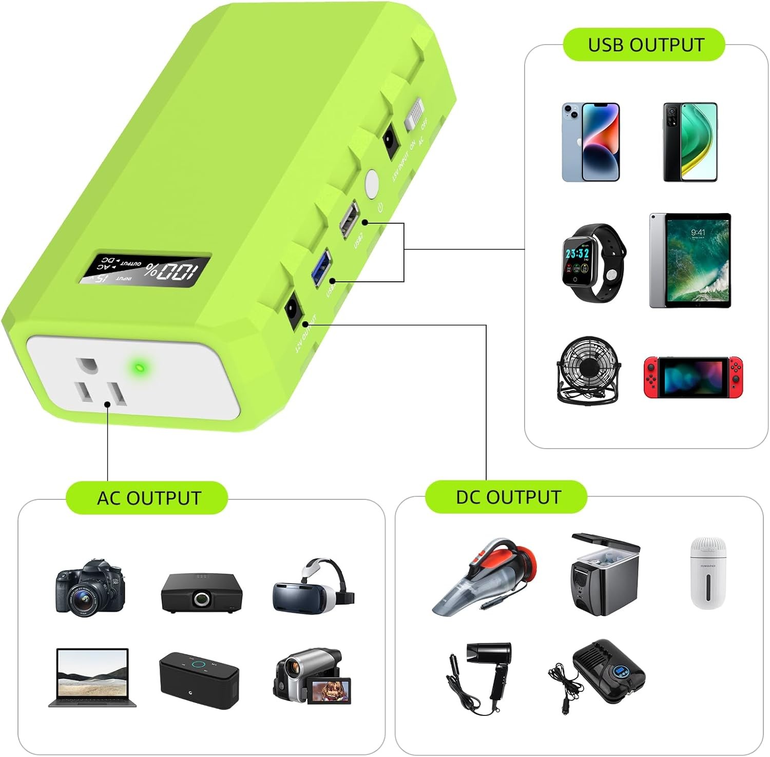 powkey Portable Power Station with AC Outlet, 65W/110V External A-Green