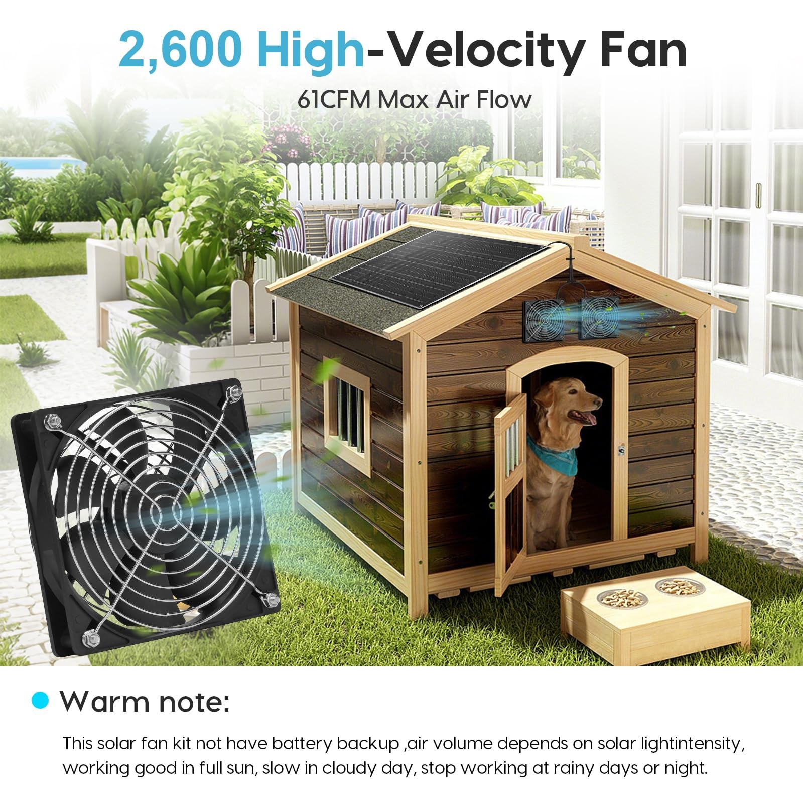 Solar Powered Fan Kit, Chicken Coop Fan,15W Solar Panel with 2 Fans, Intake o…