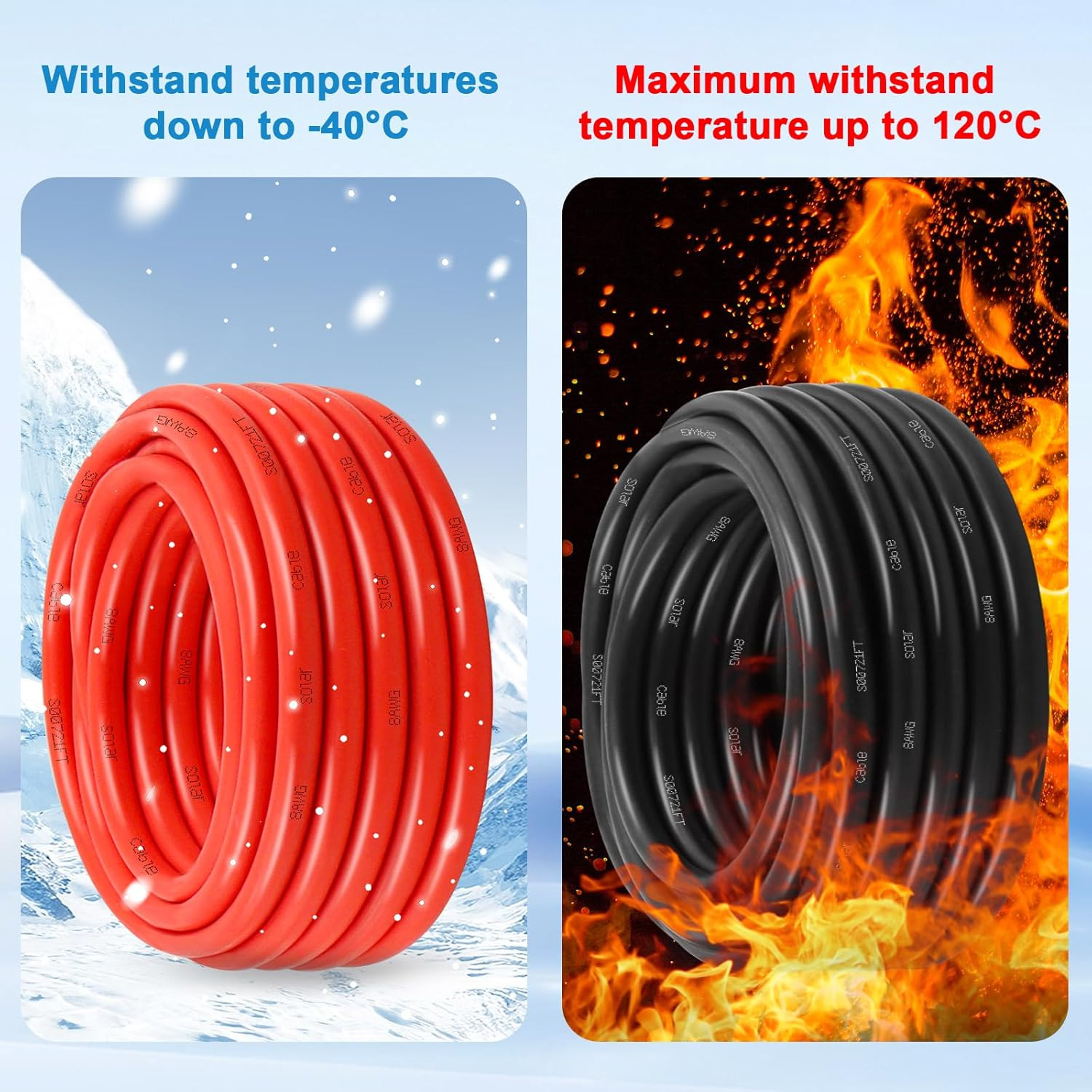8AWG Solar Panel Wire 10Mm², 2 Pack 50FT Red & Black Solar Extension Cable, PV W