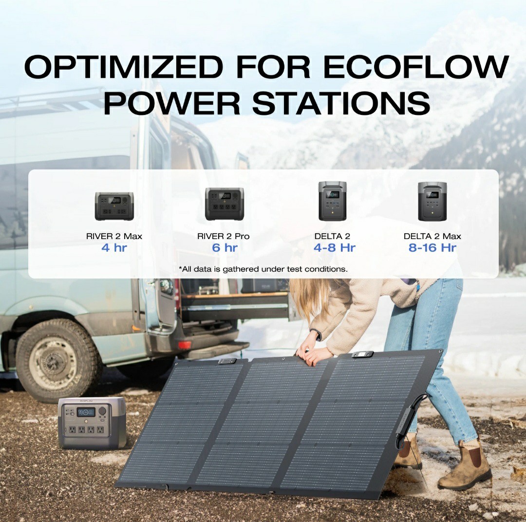 NEW EcoFlow 160W Portable Solar Panel Foldable Solar Charger for Power Station