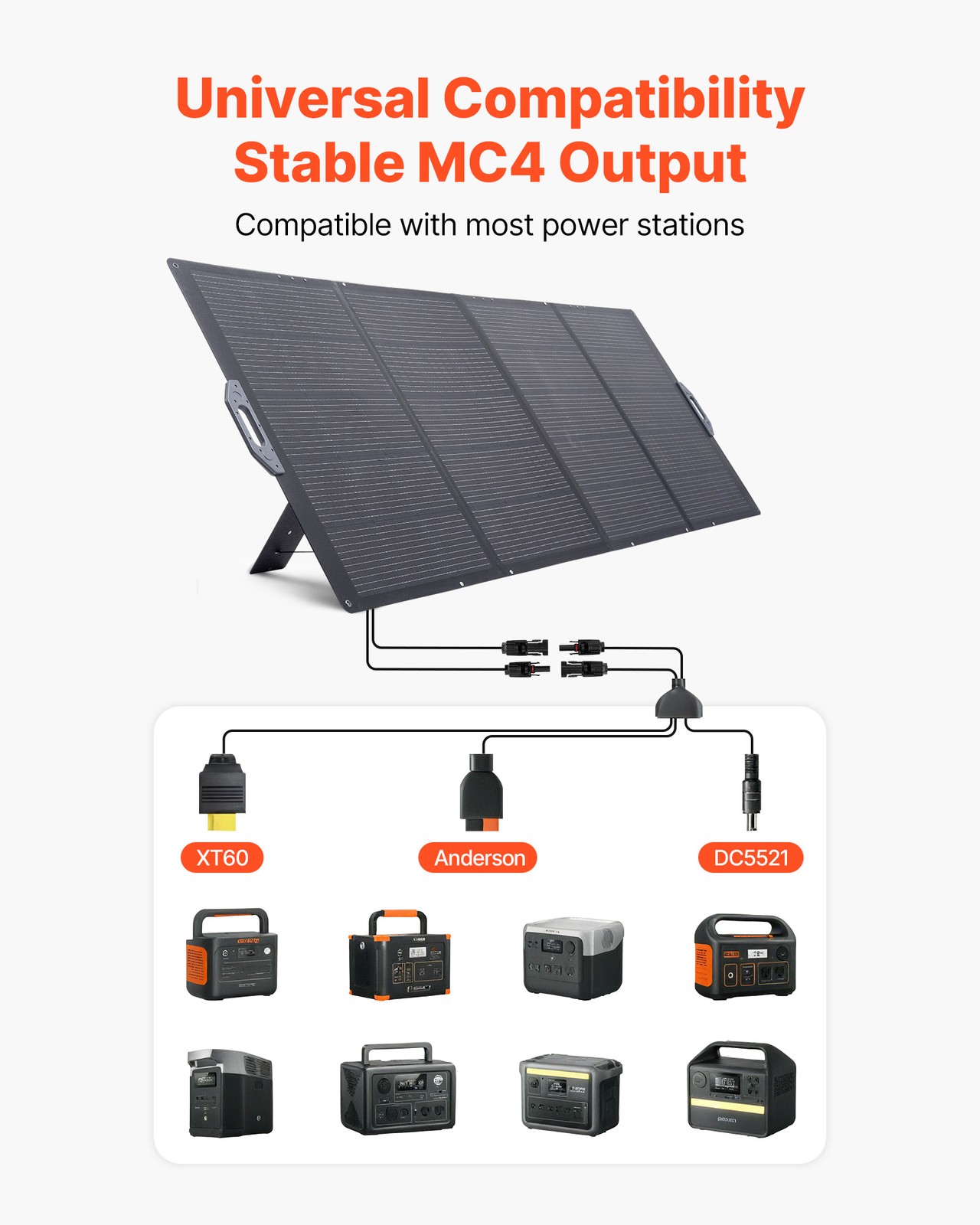VEVOR 400W Foldable Solar Panel 24% High-Efficiency Portable Mono Solar Panel