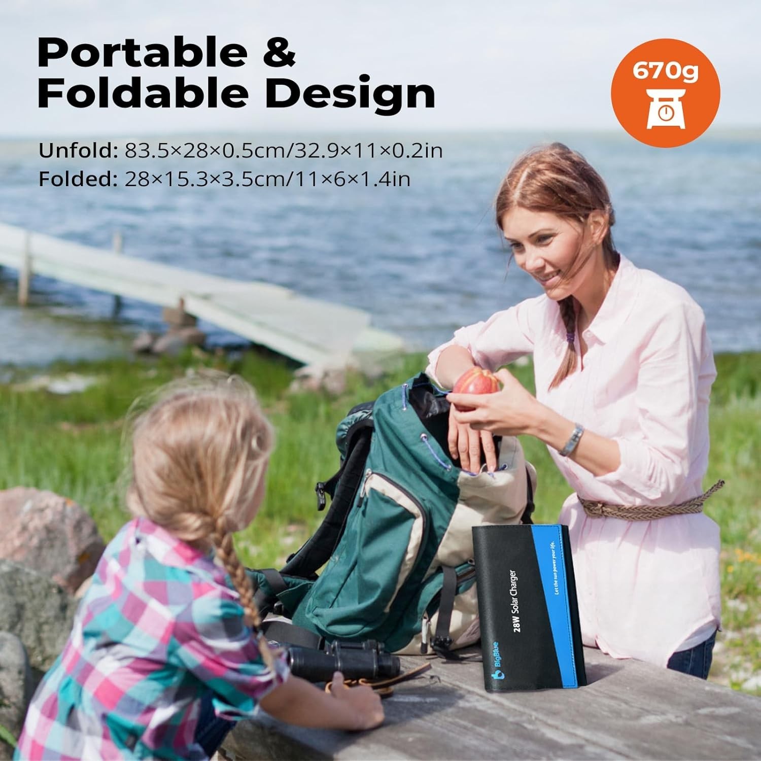 Portable Solar Charger 28W with Digital Ammeter,25.4% High-Efficiency, USB-A/USB