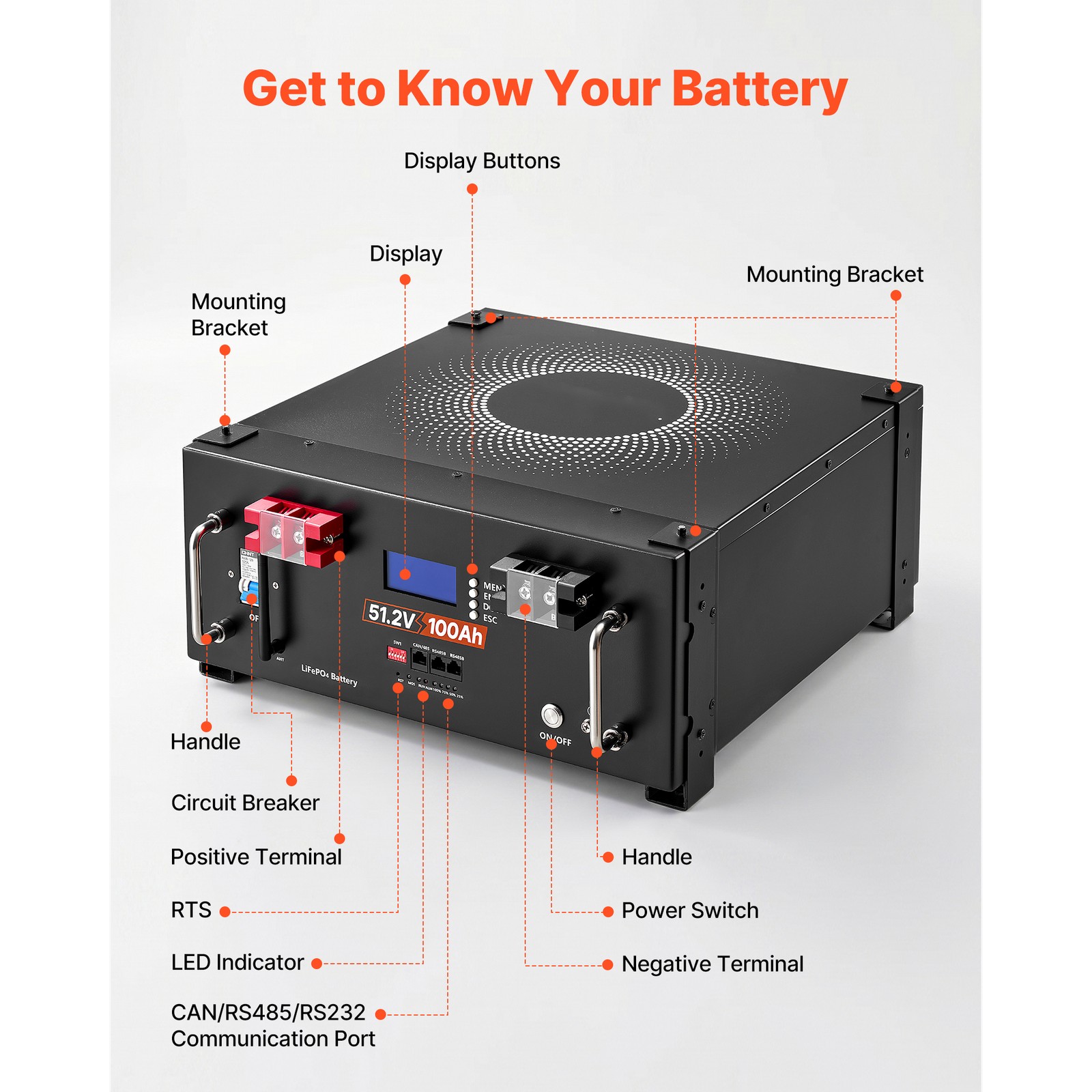 Uimoso Home Backup Power Station 5120Wh LiFePO4 Battery with 5000W AC Inverter