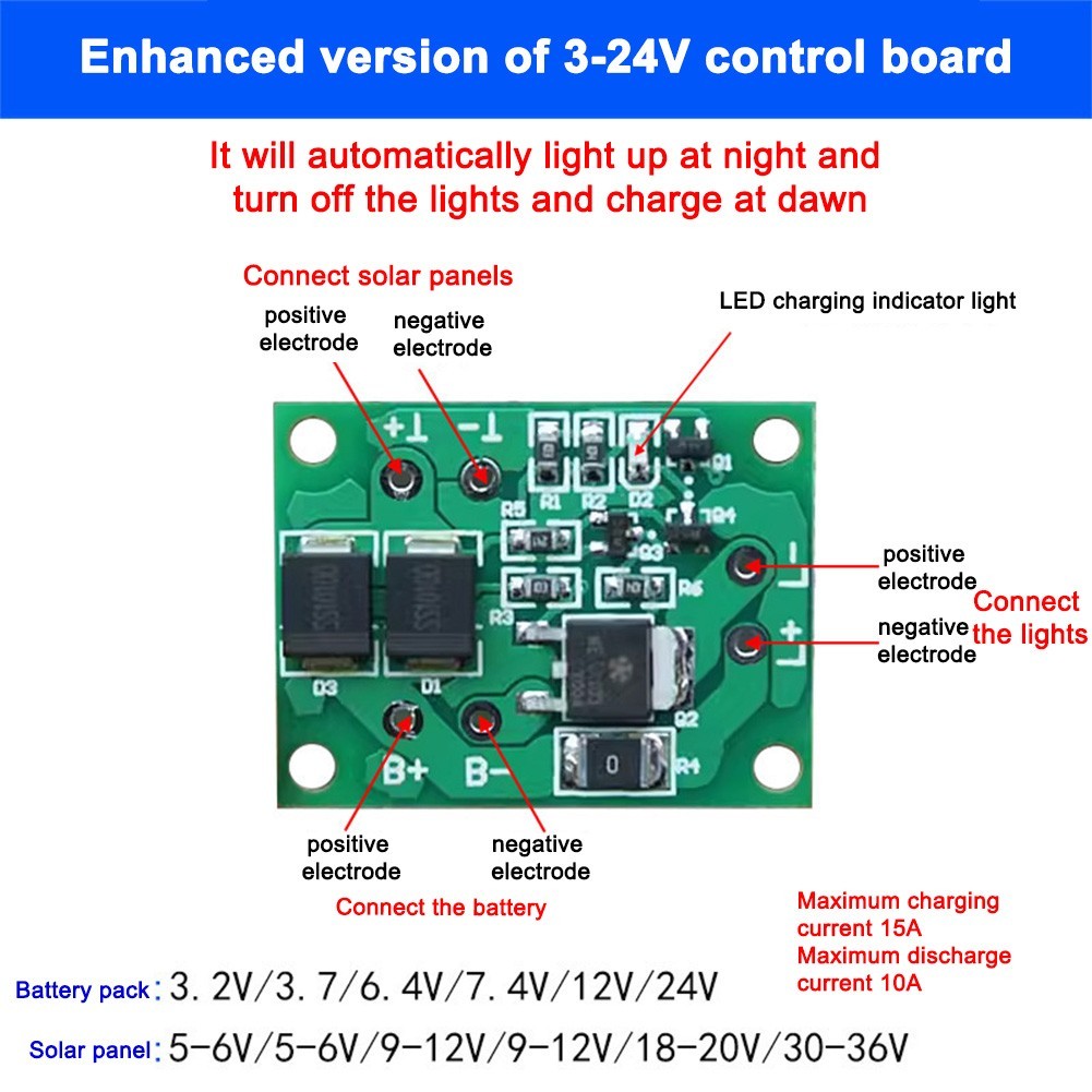 Solar Street Light Control Board 324V with Efficient Charging and Output Design